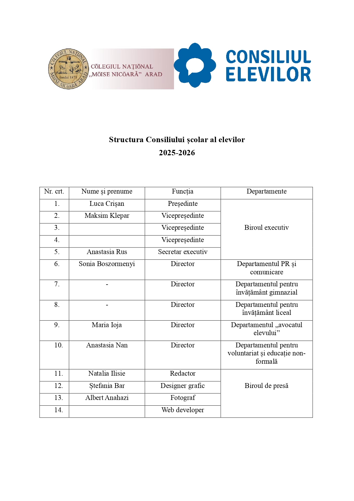 Structura Consiliului școlar al elevilor 2025-2026 2_page-0001